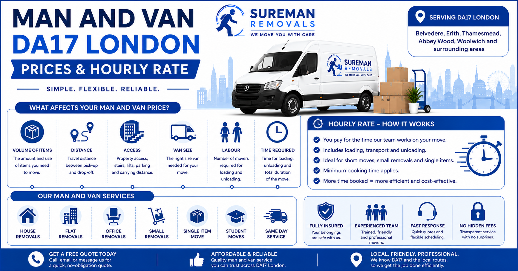Man and Van DA17 London prices and hourly rate infographic for removals