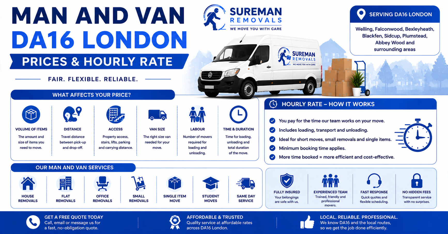Man and Van DA16 London prices and hourly rate infographic for removals