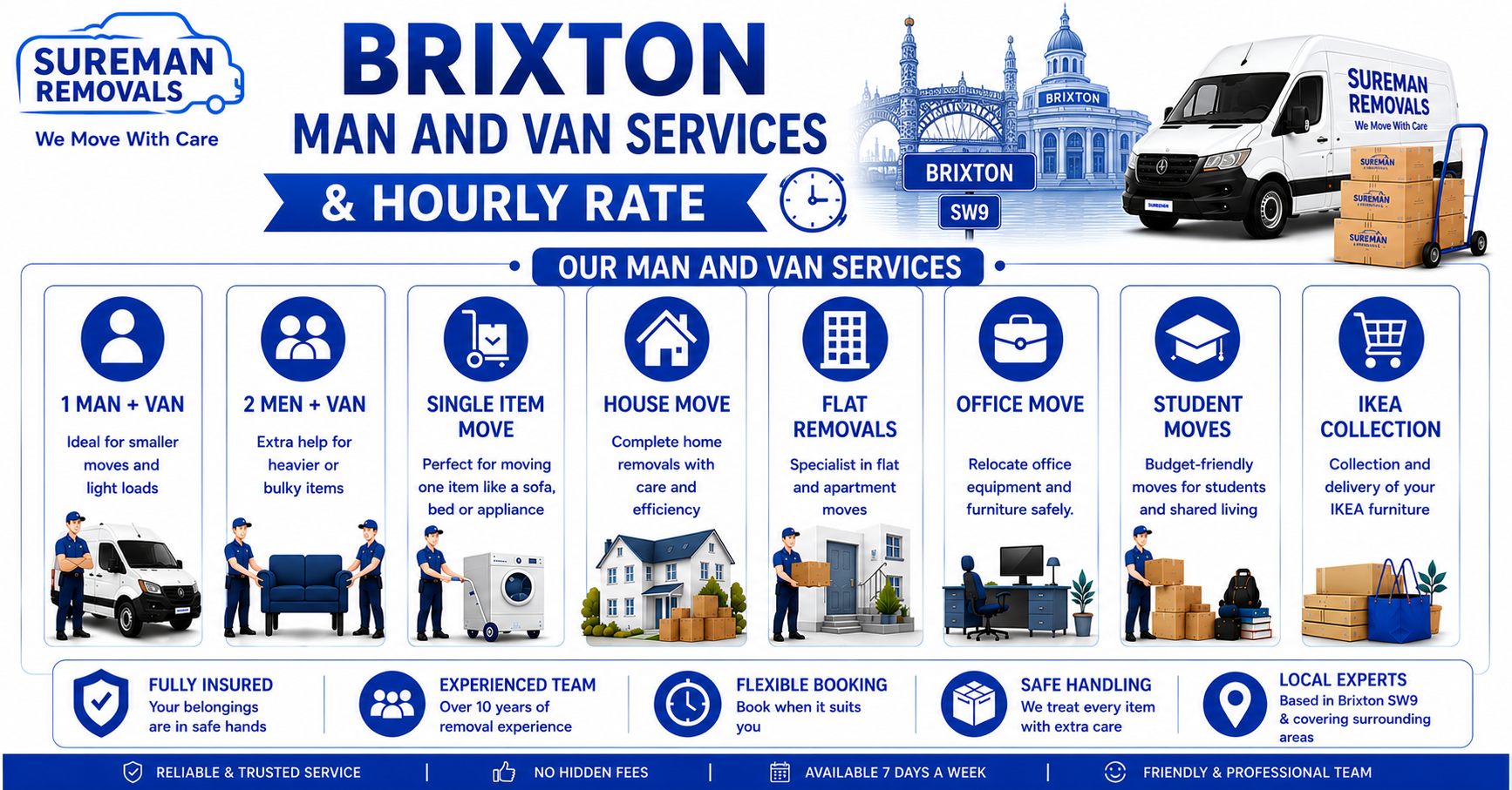 Infographic showing Man and Van Brixton service types, van options, and team setups