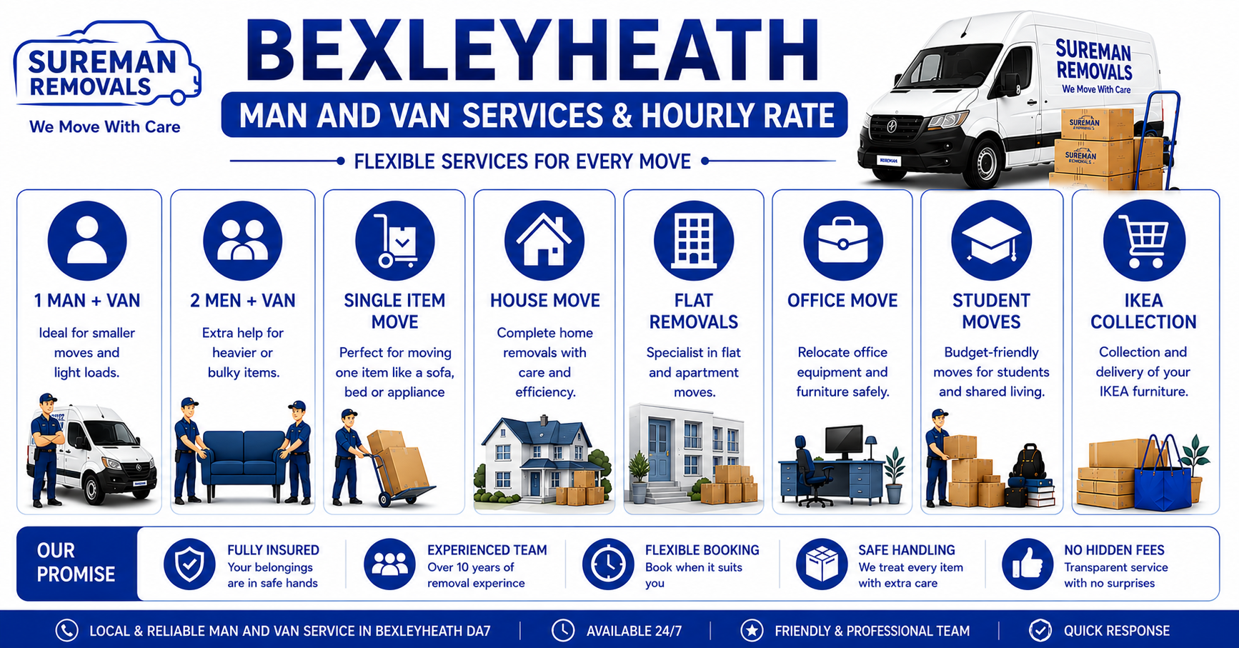 Infographic showing Man and Van Bexleyheath services, van sizes, and team setups
