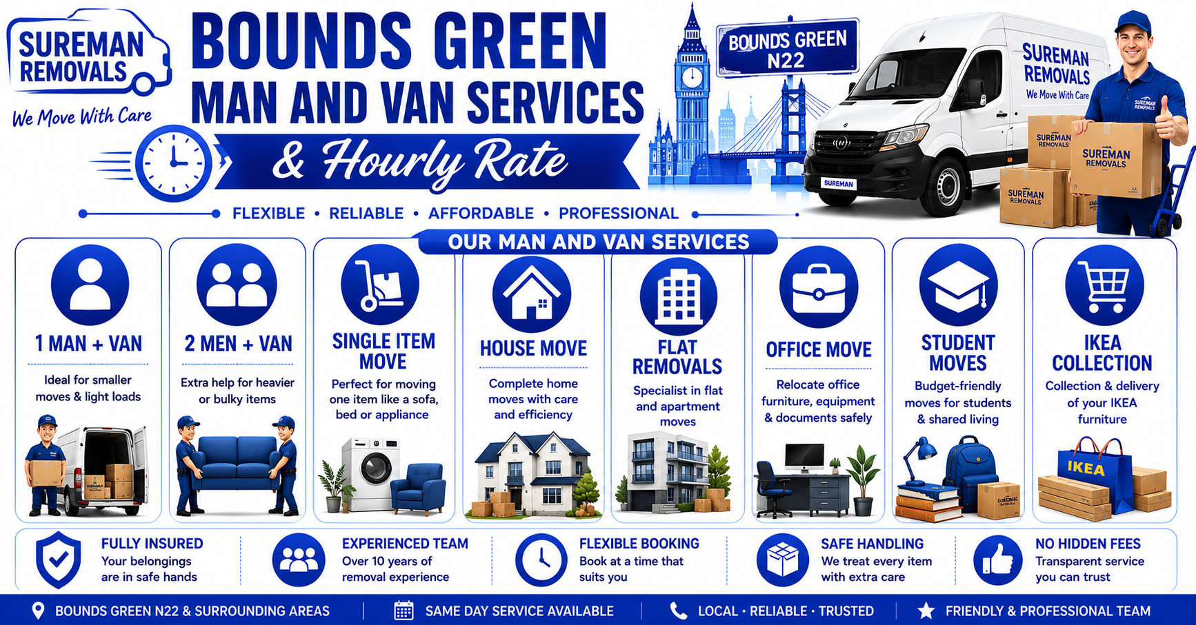 Infographic showing man and van services in Bounds Green with van options and team setups