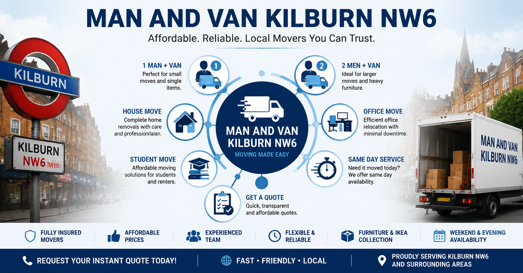 Infographic showing moving services in Kilburn NW6