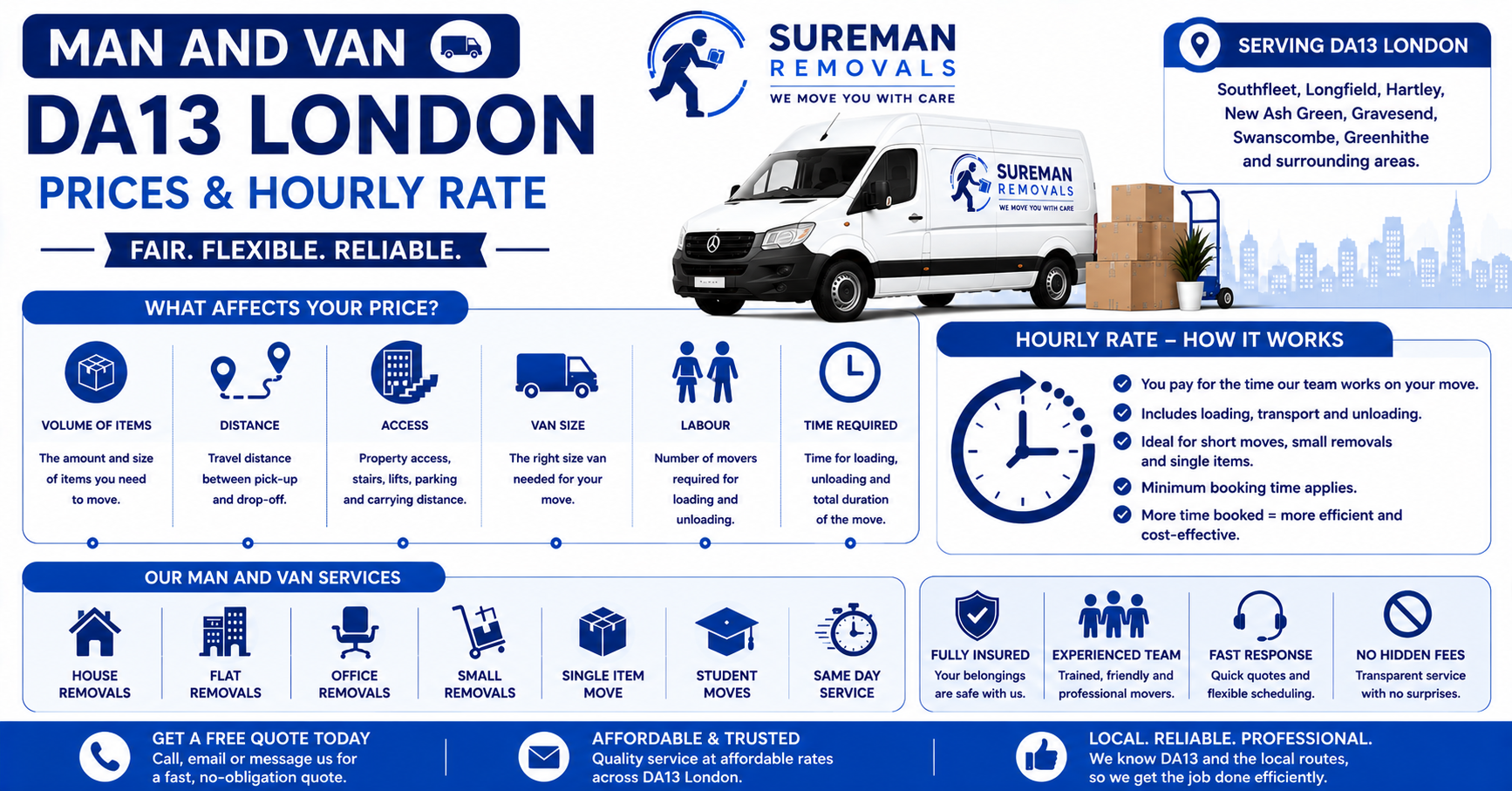 Man and Van DA13 London prices and hourly rate infographic for removals