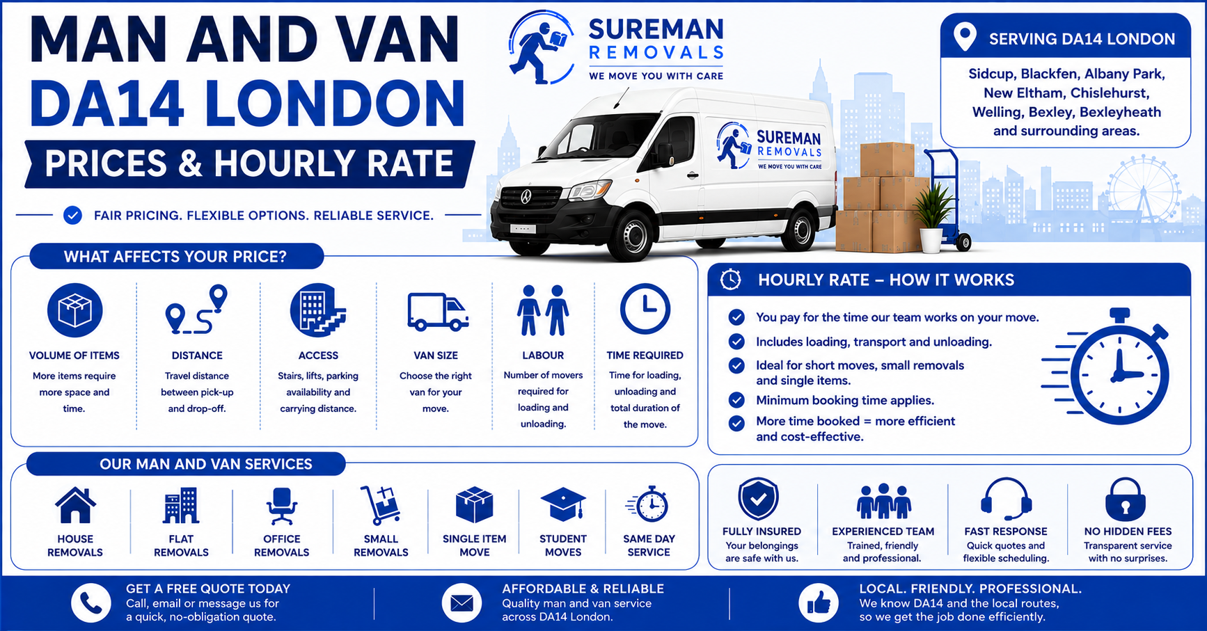 Man and Van DA14 London prices and hourly rate infographic for removals