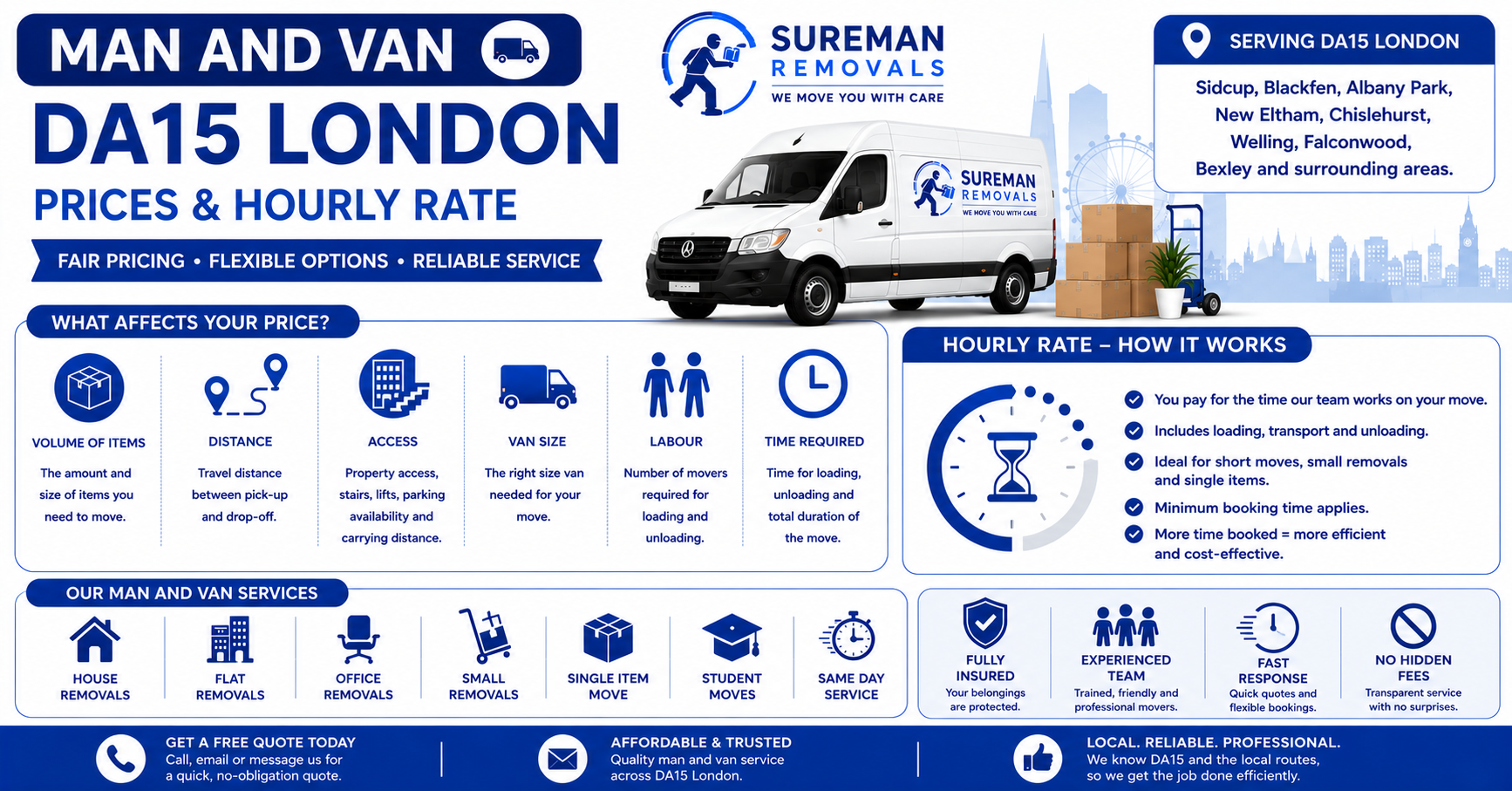 Man and Van DA15 London prices and hourly rate infographic for removals