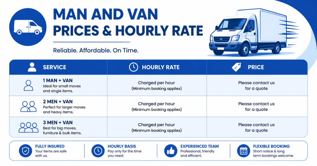 Grays removals infographic showing moving services and transport solutions