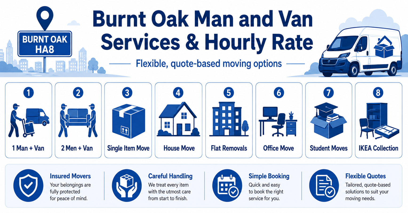 Infographic showing man and van Burnt Oak services, team options, and removal types