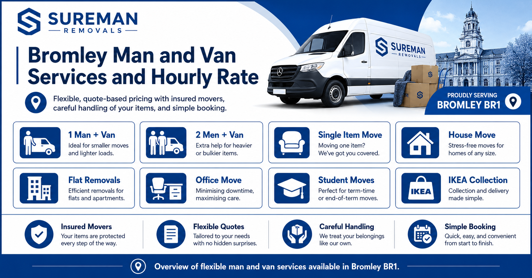 Infographic showing man and van Bromley services, moving teams, and removal options