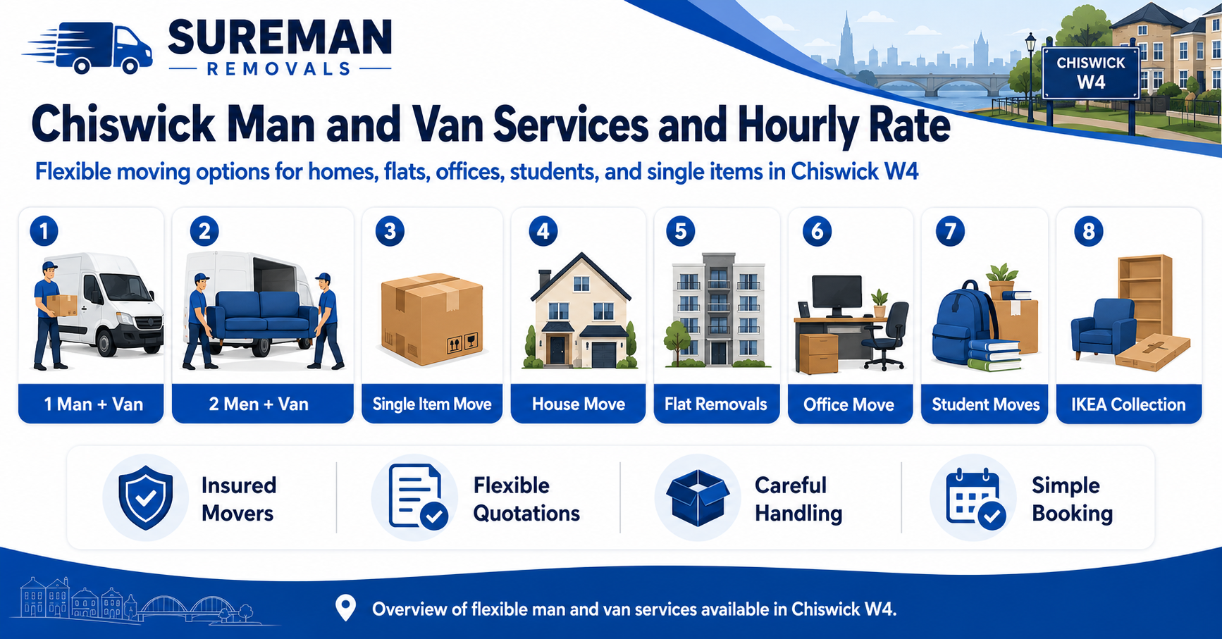Infographic showing man and van Chiswick services, moving teams, and removal options