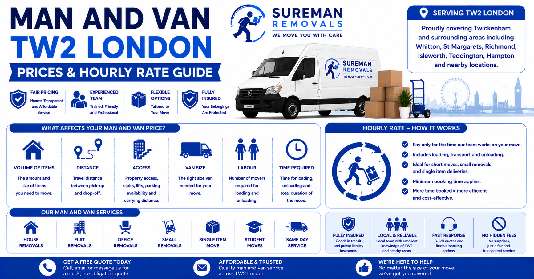 Man and Van TW2 London prices and hourly rate infographic for removals