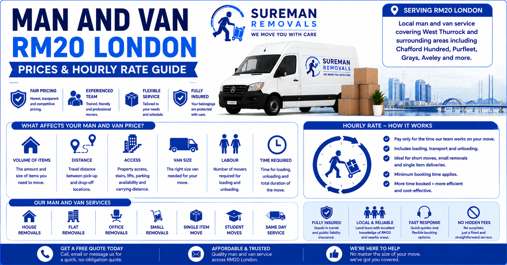 Man and Van RM20 London prices and hourly rate infographic for removals