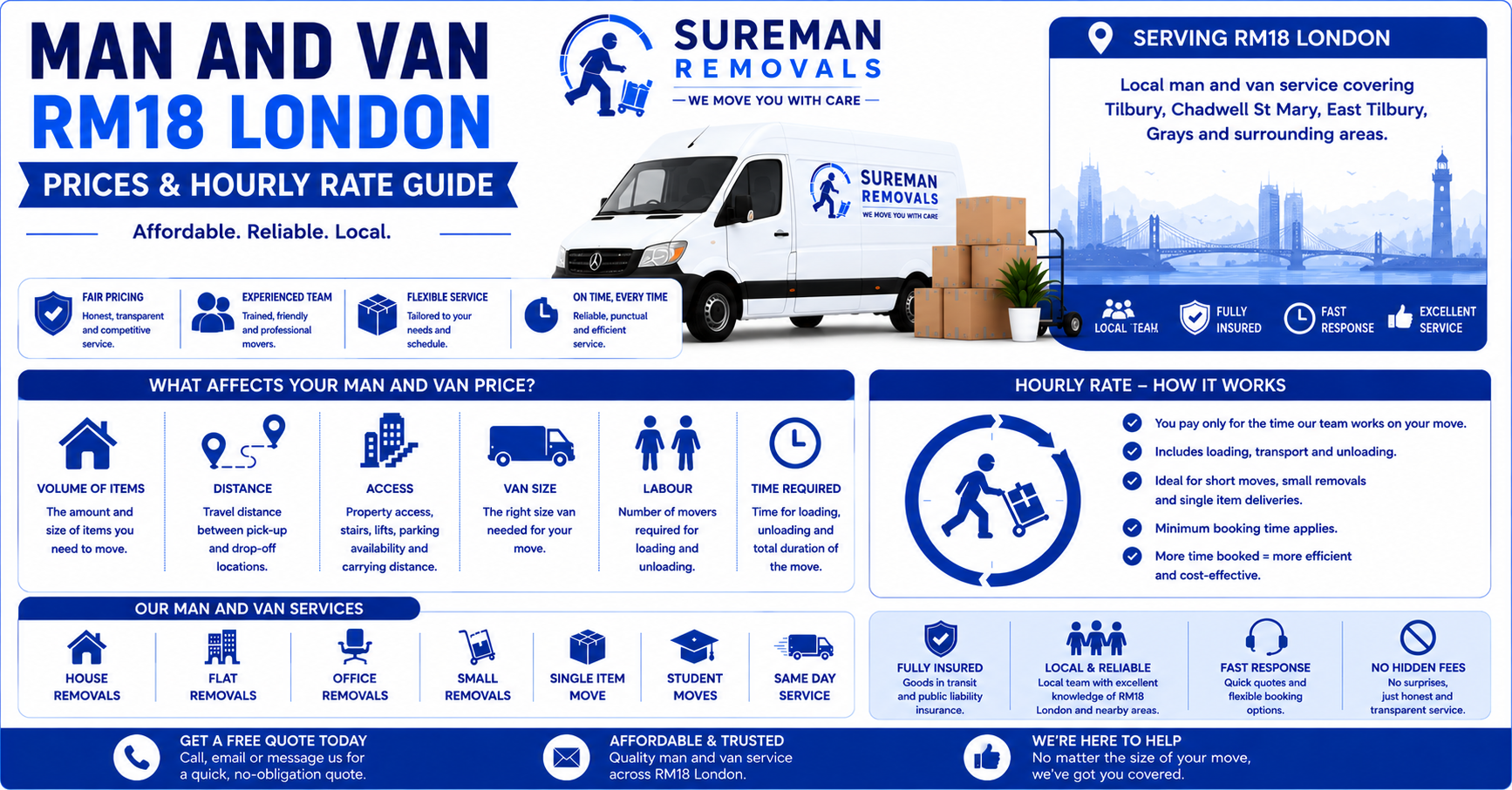 Man and Van RM18 London prices and hourly rate infographic for removals