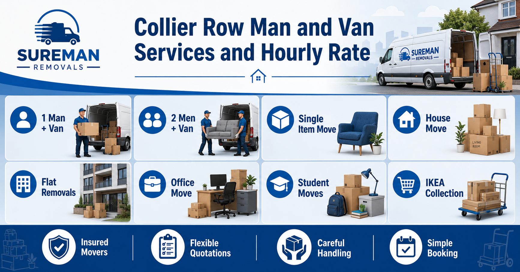 Infographic showing man and van Collier Row services, moving teams, and removal options