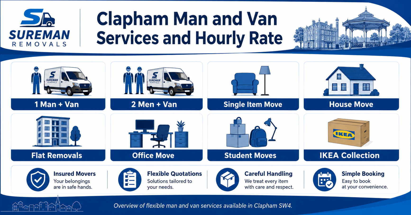 Infographic showing man and van Clapham services, moving teams, and removal options
