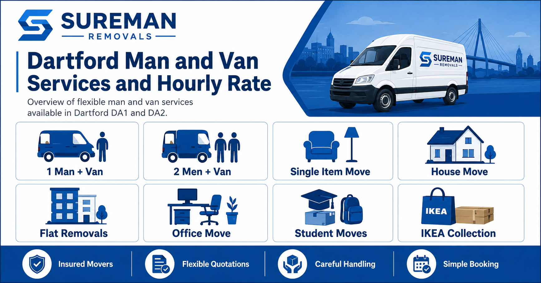 Infographic showing man and van Dartford services, moving teams, and removal options