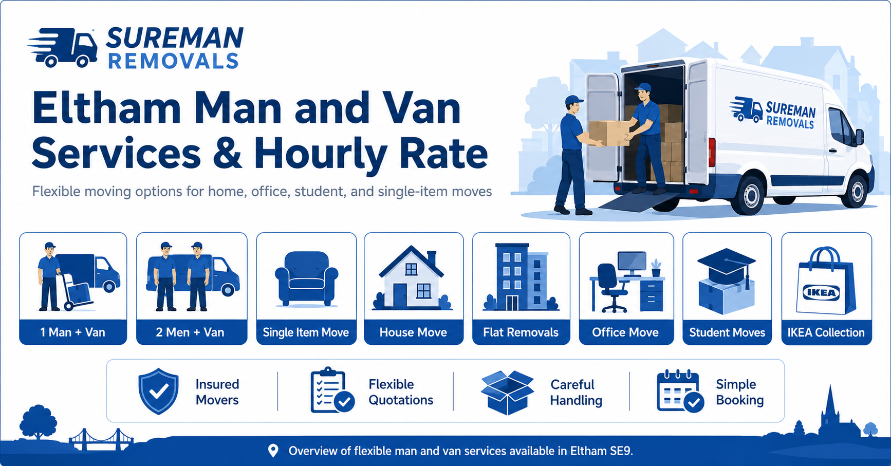 Infographic showing man and van Eltham services, moving teams, and removal options