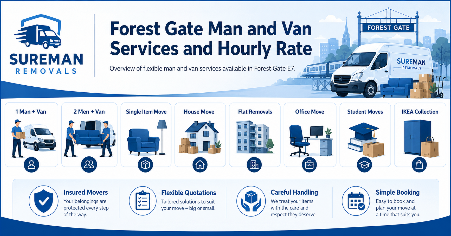 Infographic showing man and van Forest Gate services, moving teams, and removal options