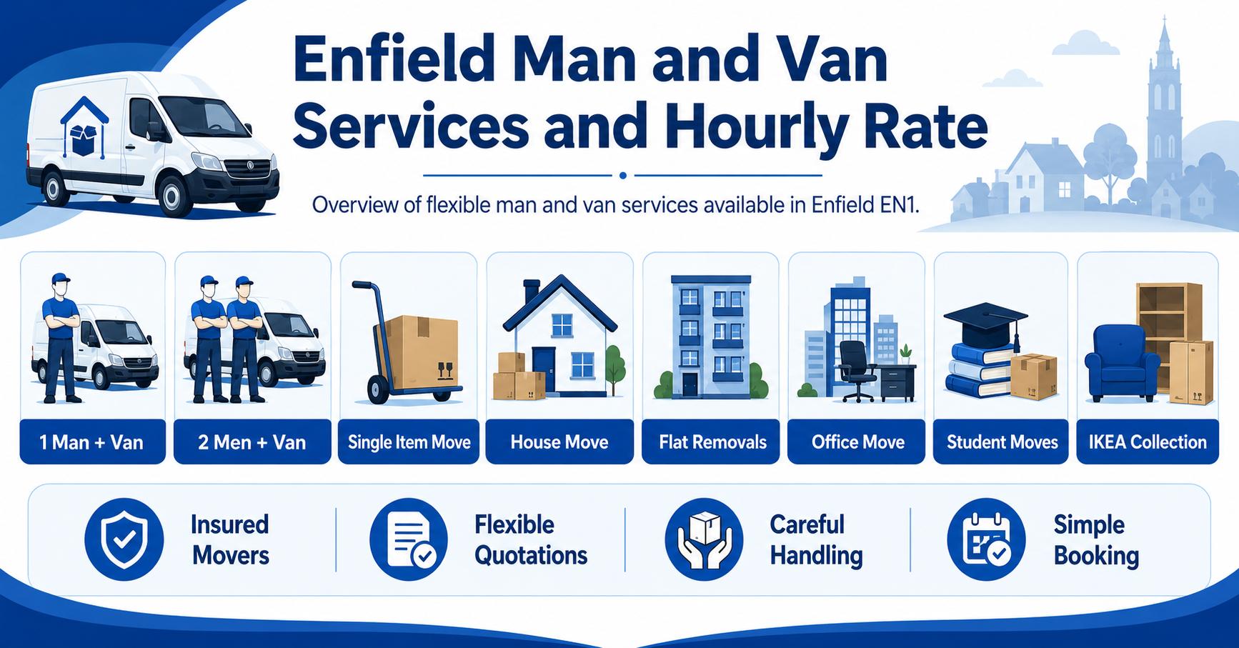 Infographic showing man and van Enfield services, moving teams, and removal options