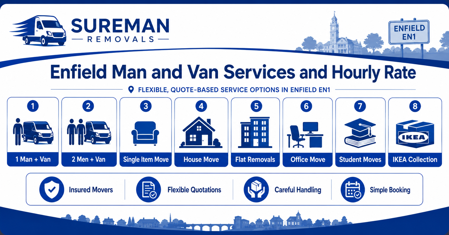 Infographic showing man and van Enfield services, moving teams, and removal options