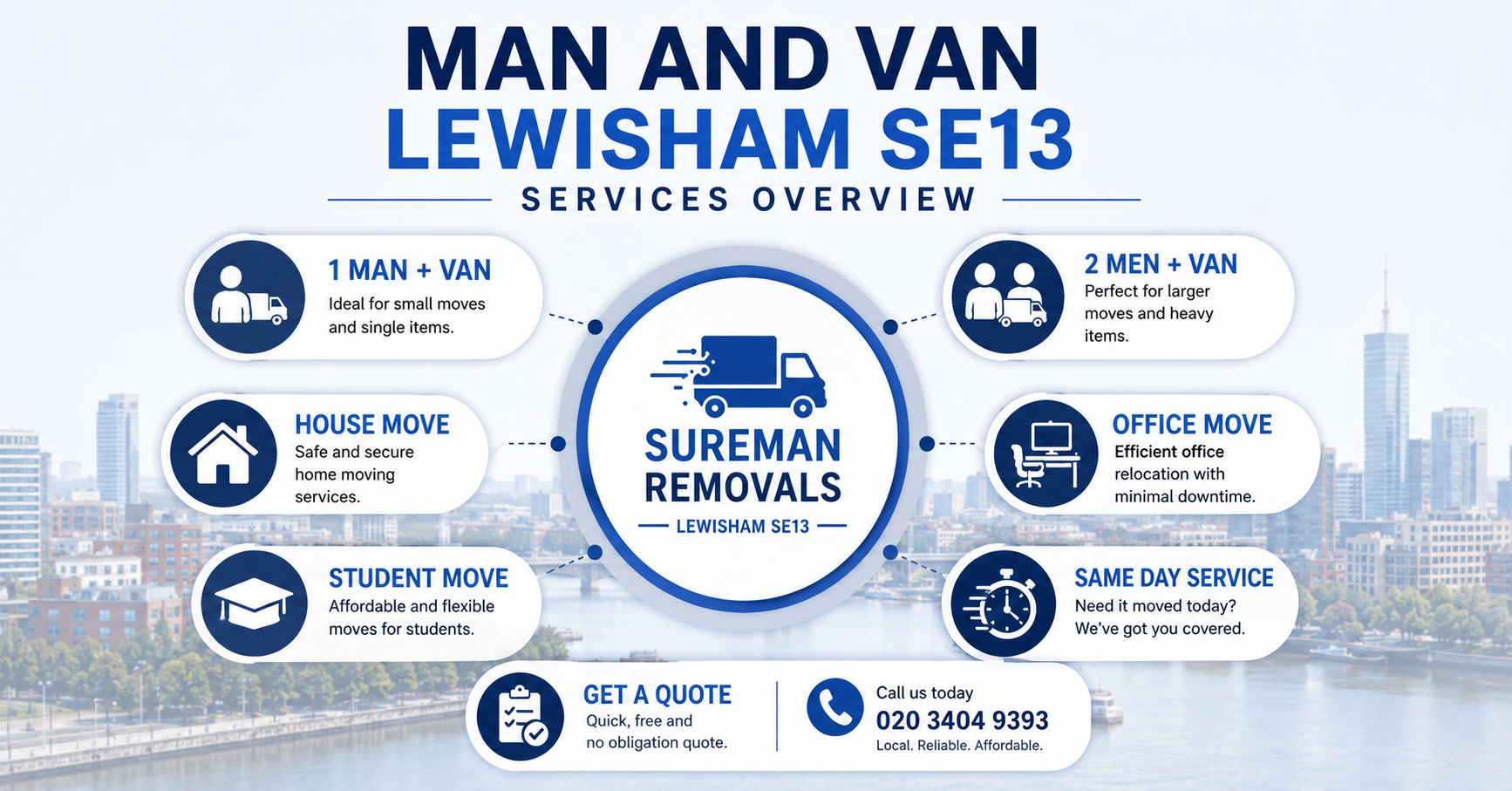 Infographic showing moving services offered in Lewisham SE13
