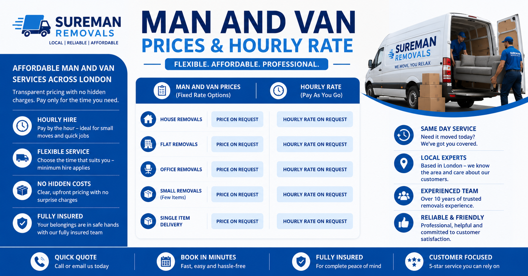Flexible hourly rate Man and Van SE28 London service