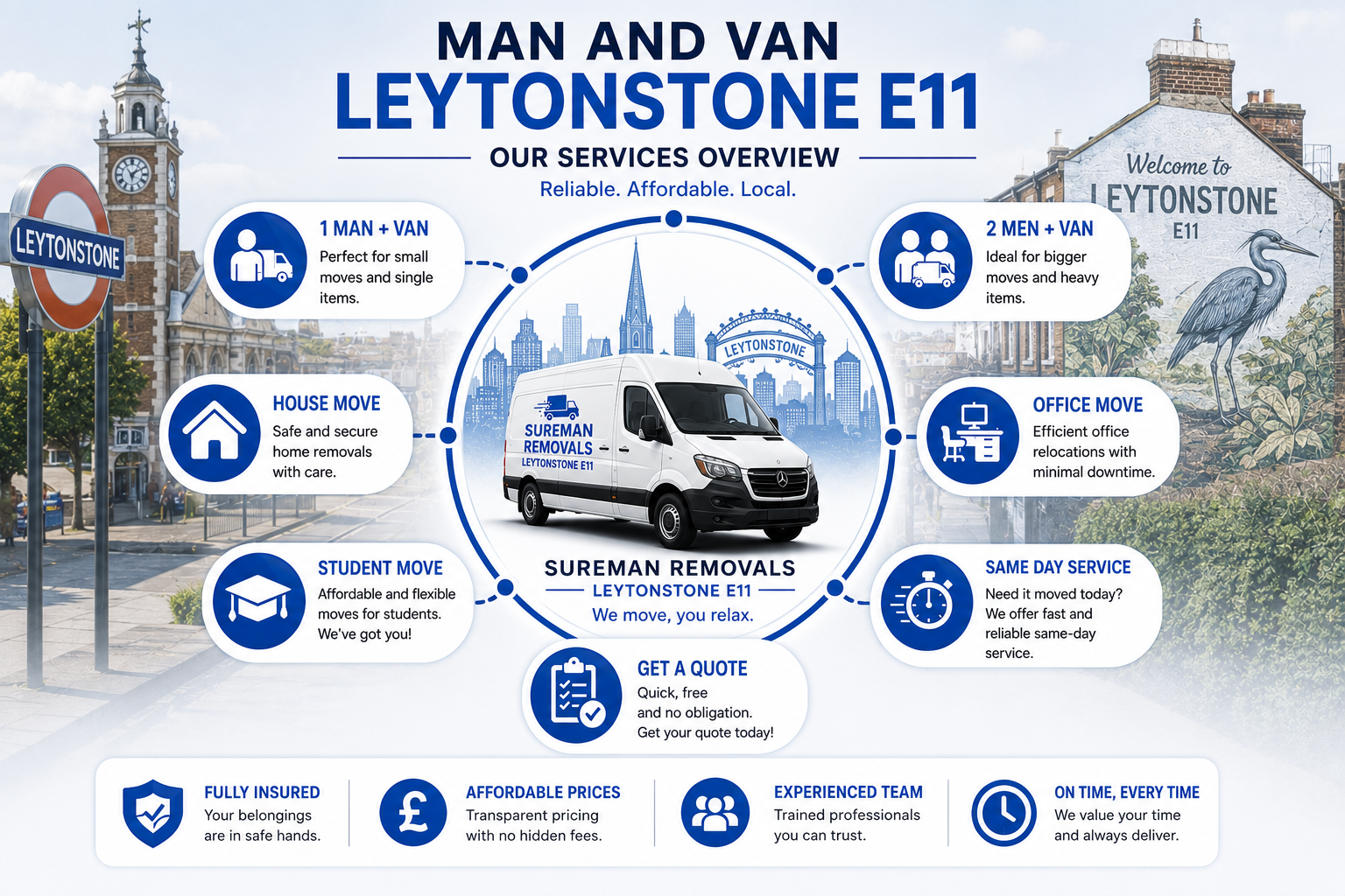 Infographic showing moving services in Leytonstone E11