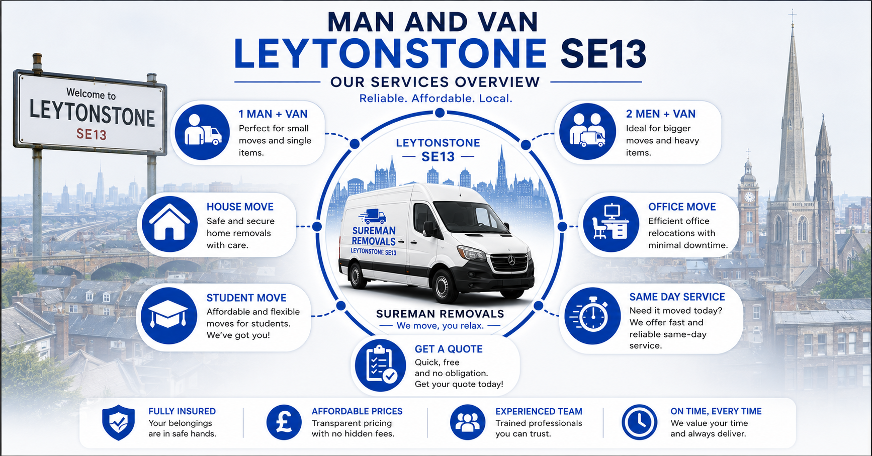 Infographic showing moving services in Leytonstone SE13