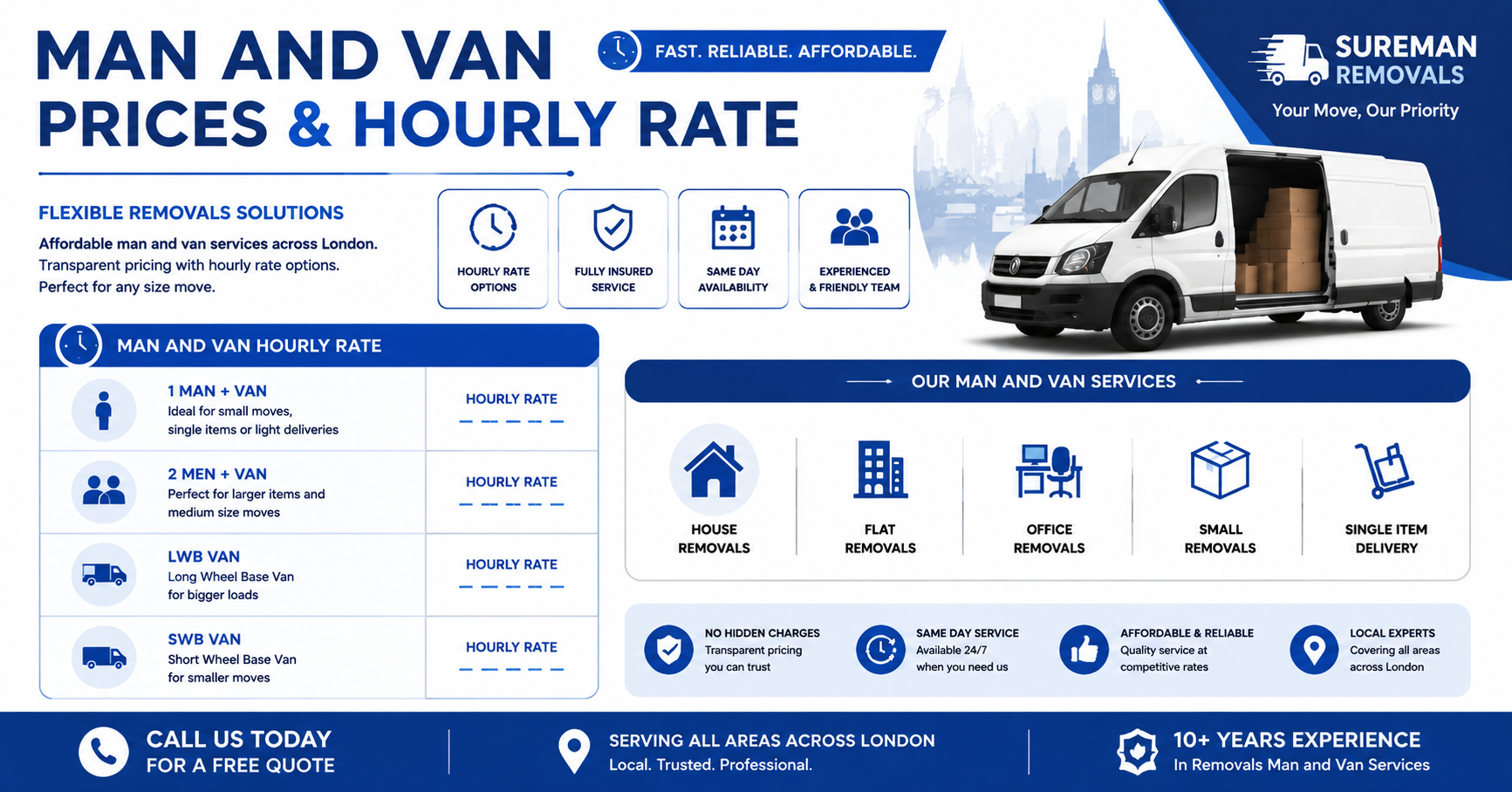 Flexible hourly rate Man and Van SE22 London service