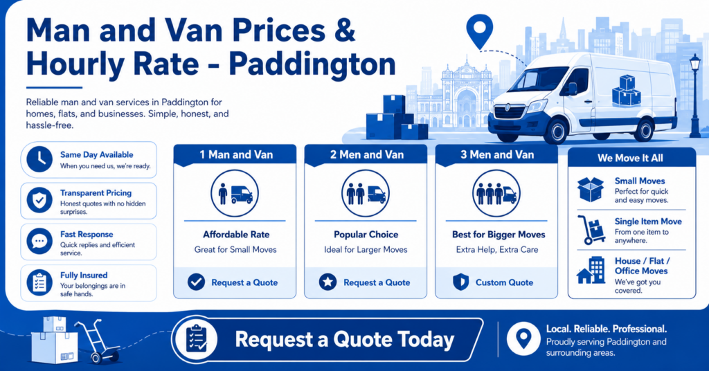 Man and van Paddington prices and hourly rate service guide
