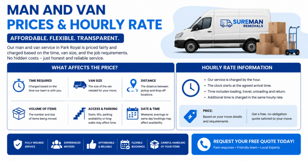 Man and Van Park Royal pricing and hourly rate infographic