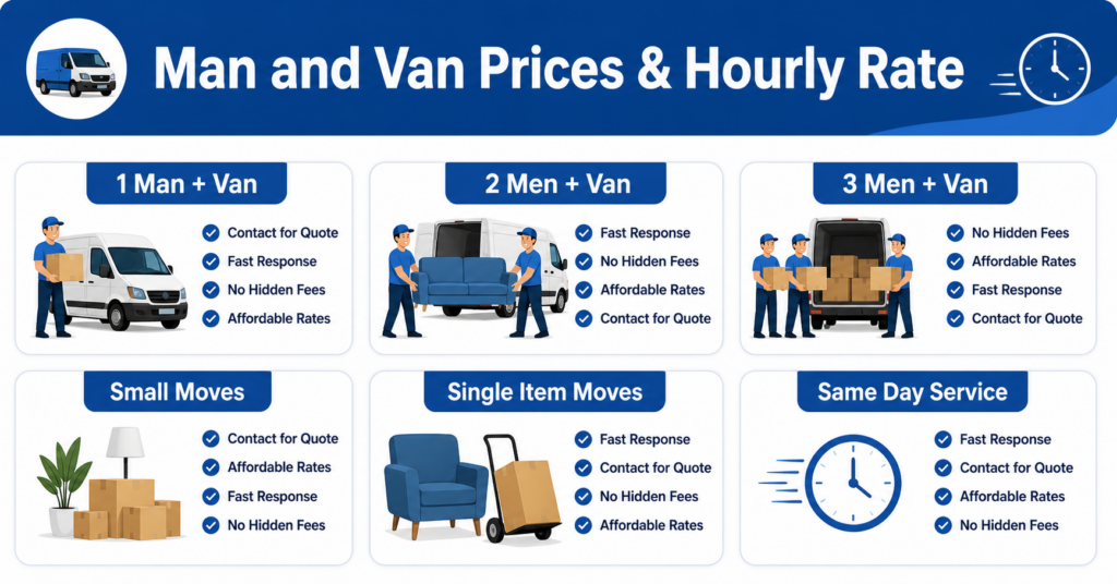 Infographic showing full man and van services in Acton