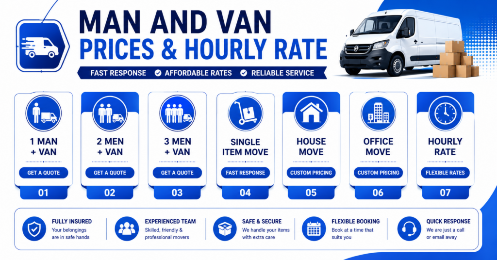 Infographic showing all Homerton man and van services
