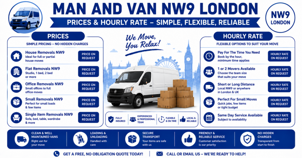 Man and Van NW9 infographic showing prices, hourly rate, and services offered